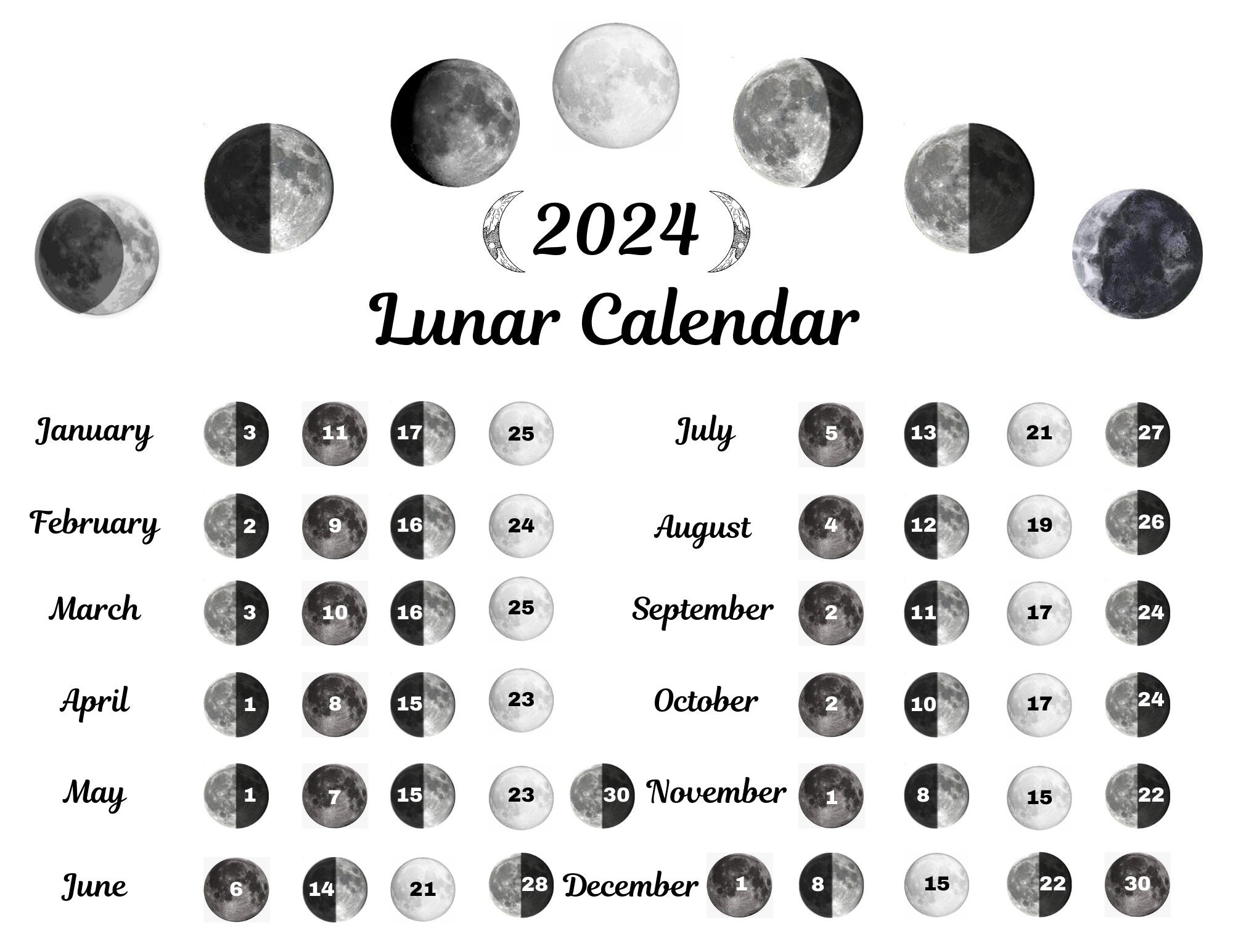 November Moon Calendar 2025