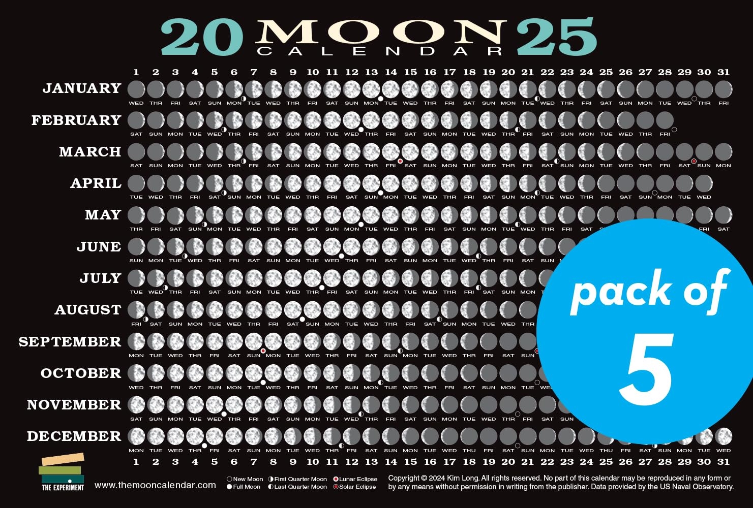 Lunar Calendar 2025 October