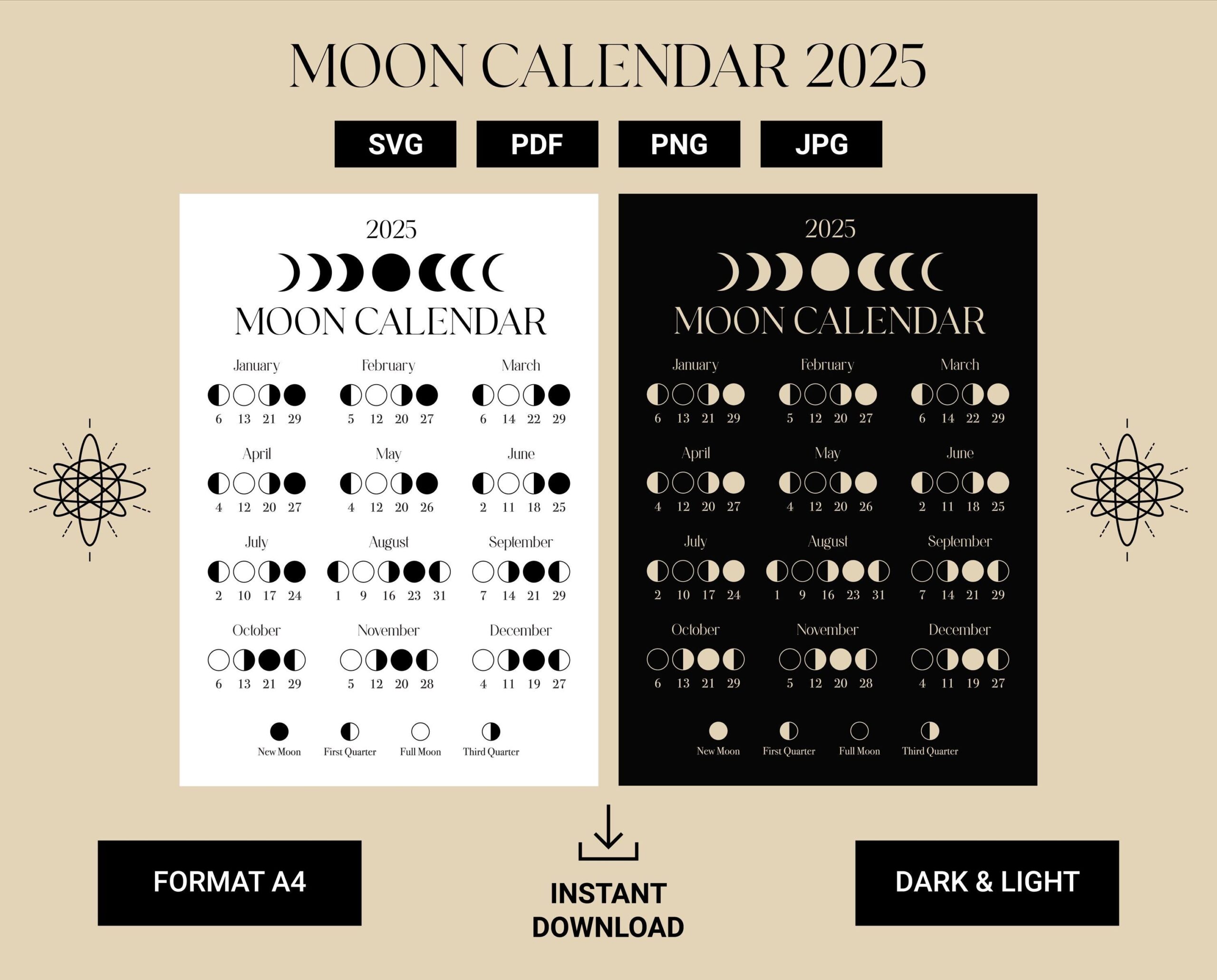 October 2025 Moon Calendar