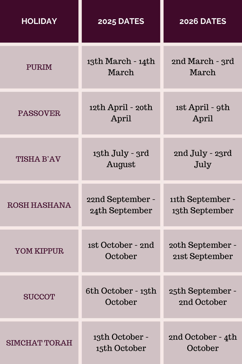 October Jewish Calendar 2025