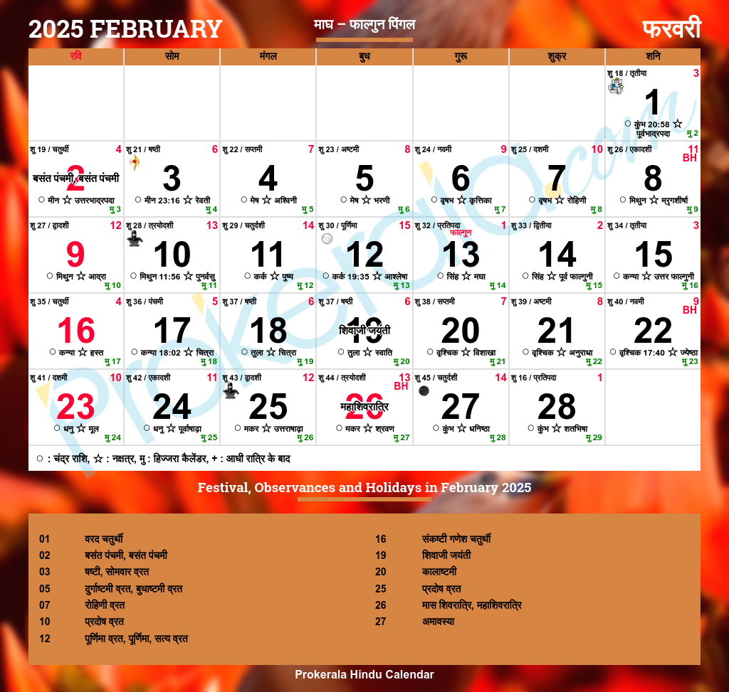 Gujarati Calendar 2025 August