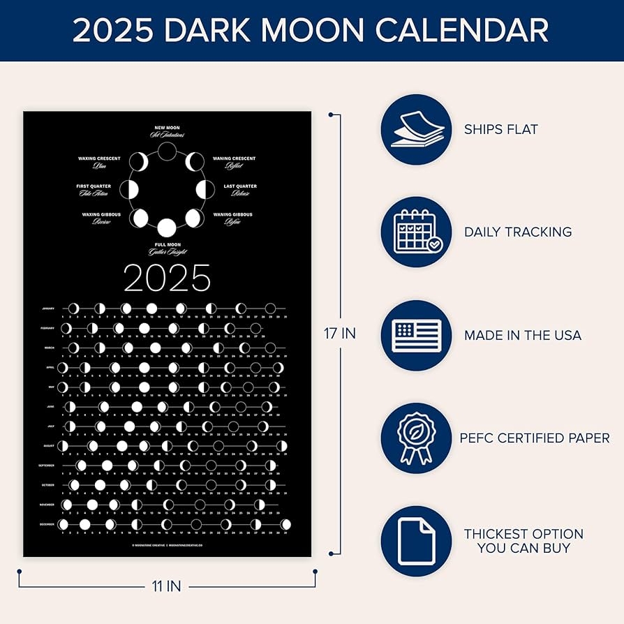 Amazon 2025 Moon Phase Calendar SHIPS FLAT Hangable Dark Lunar Wall Poster Great As A Unique Gift Moon Tracking Wall D cor U0026 Art 