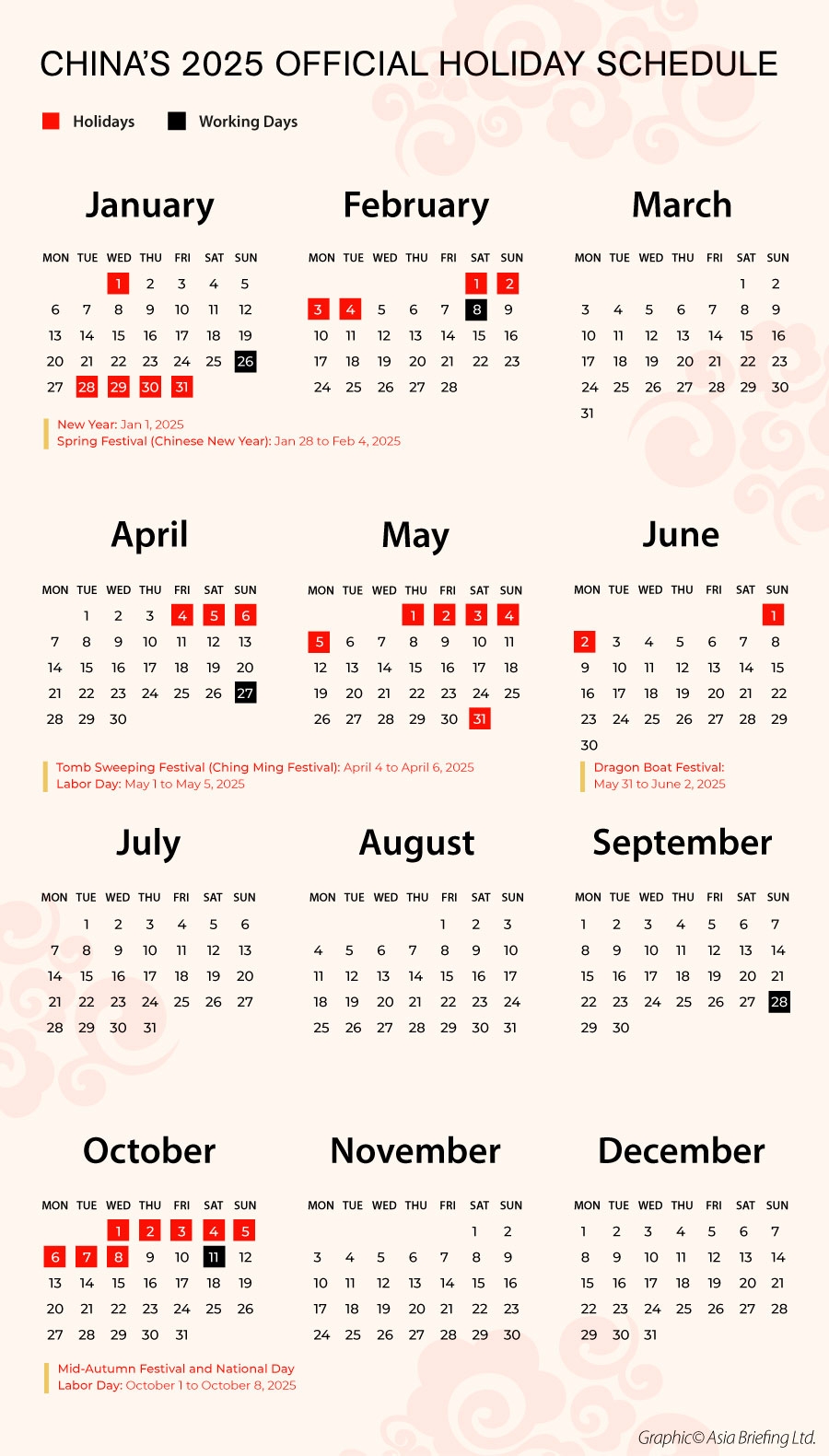 Cape May Christmas 2025 Schedule Printable