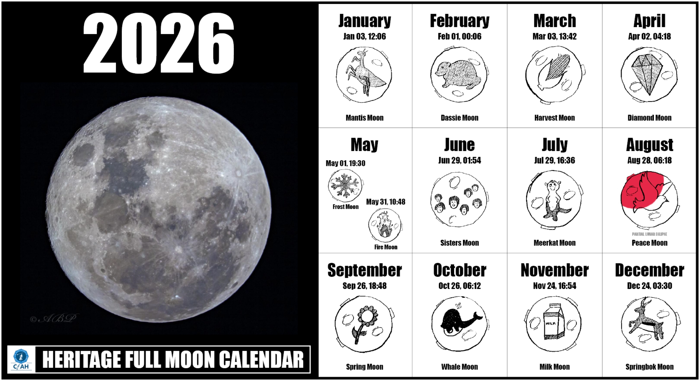 February 2026 Lunar Calendar