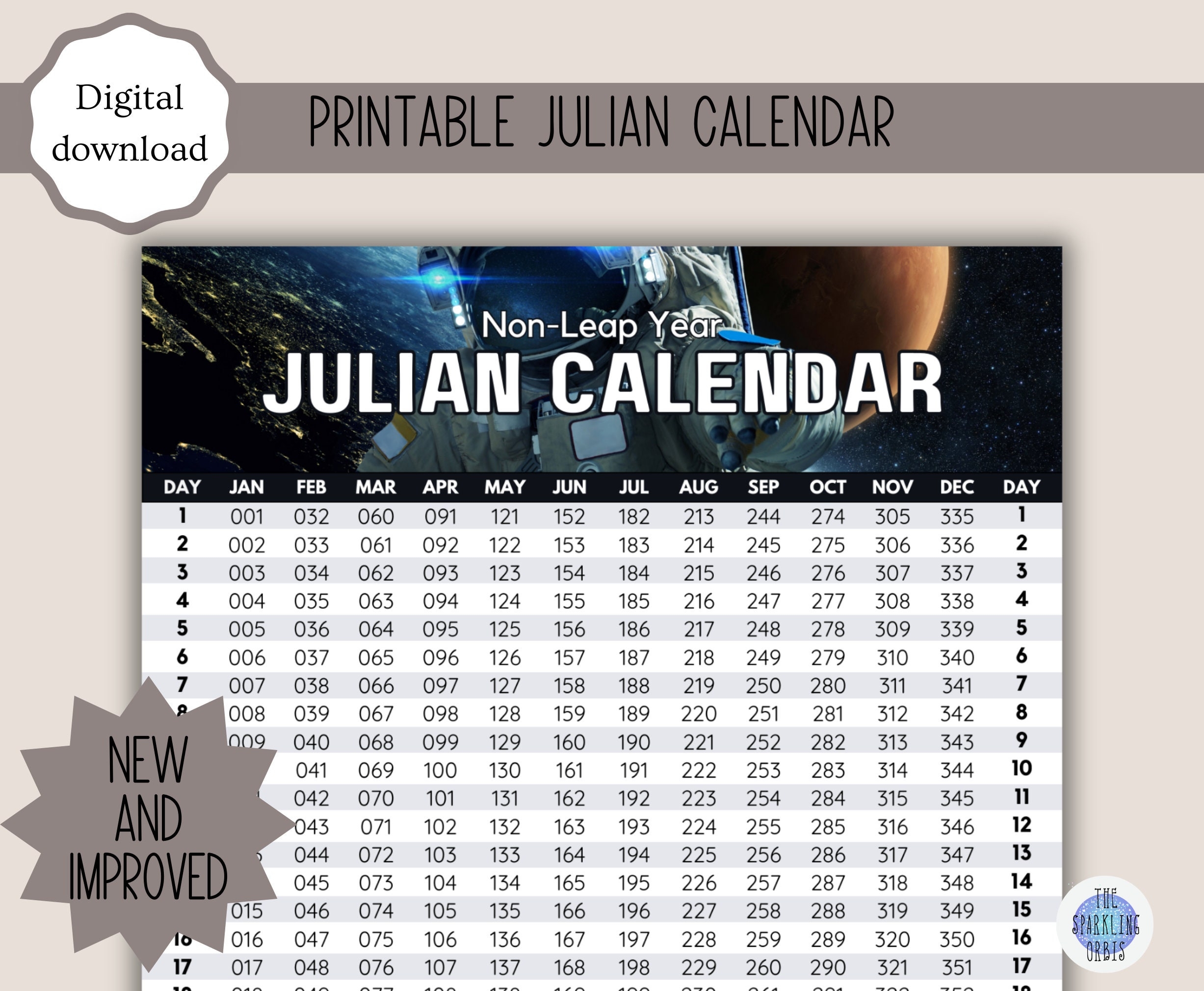 Julian Calender 2025