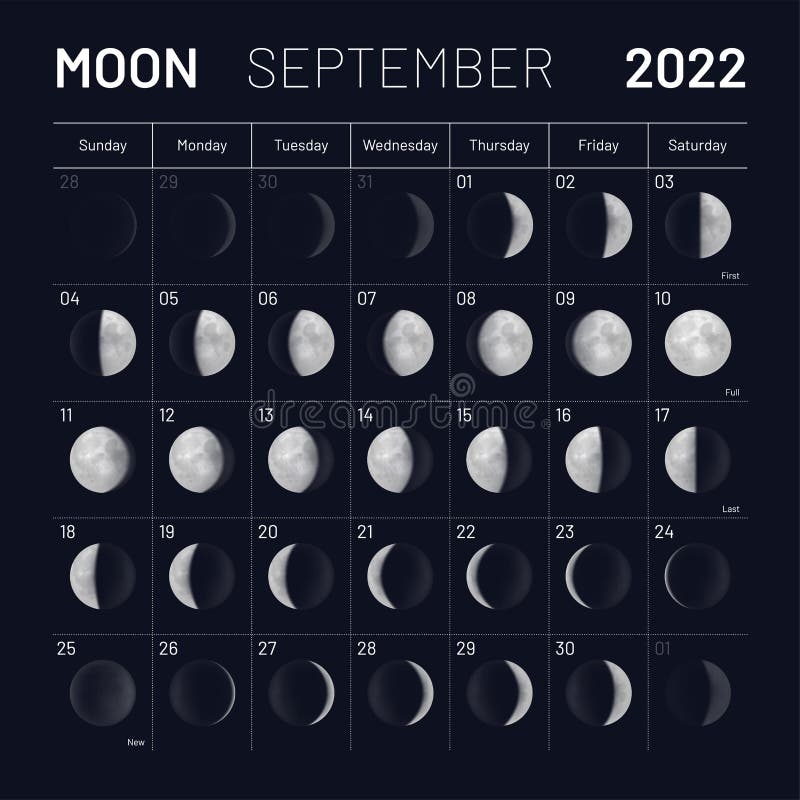 September 2025 Moon Calendar