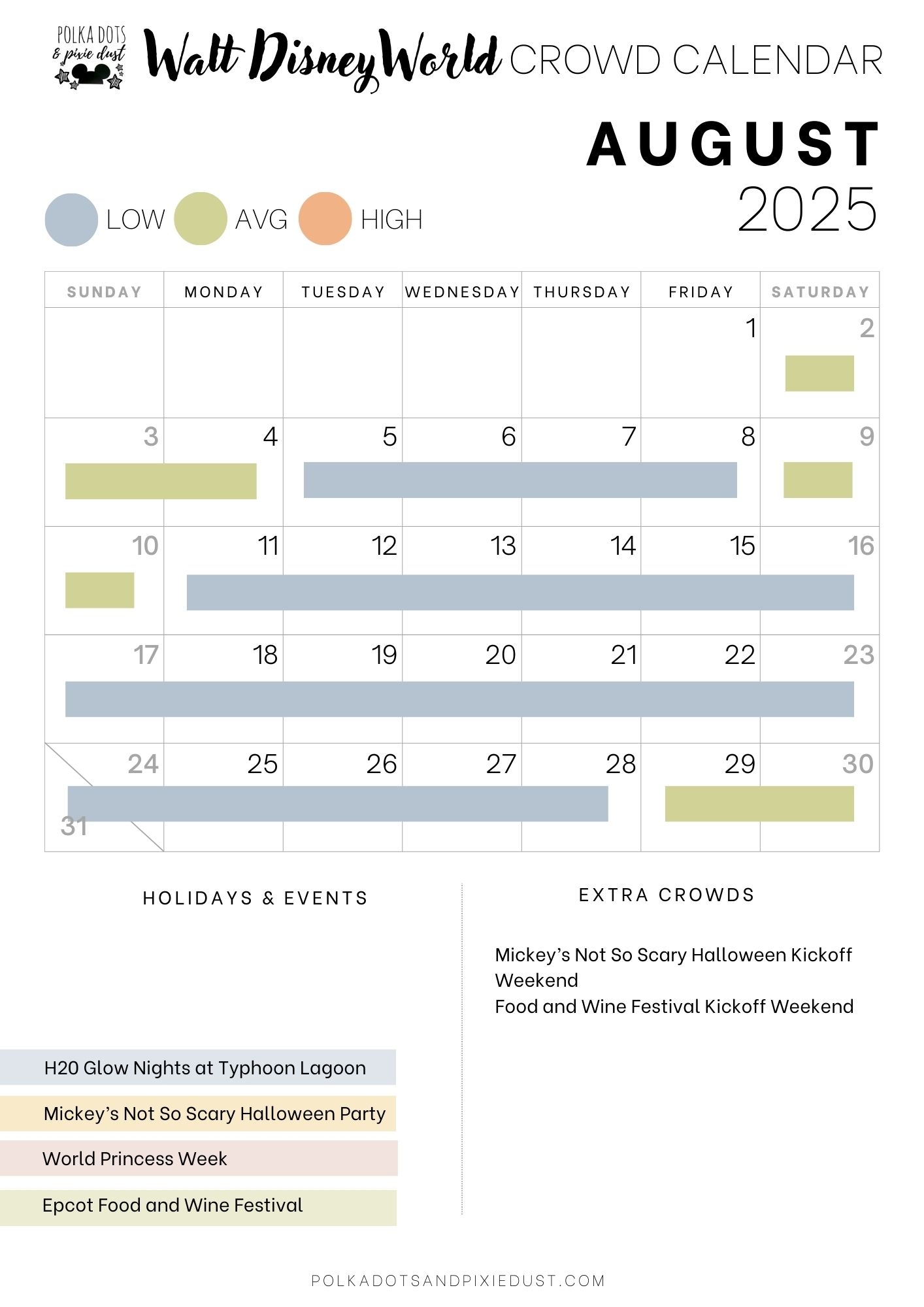 Disney Crowd Calendar August 2025