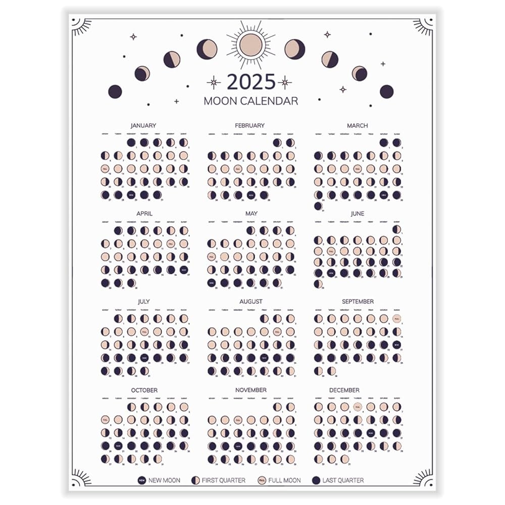 Full Moon Calendar December 2025