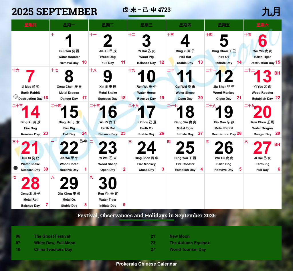 September 2025 Lunar Calendar