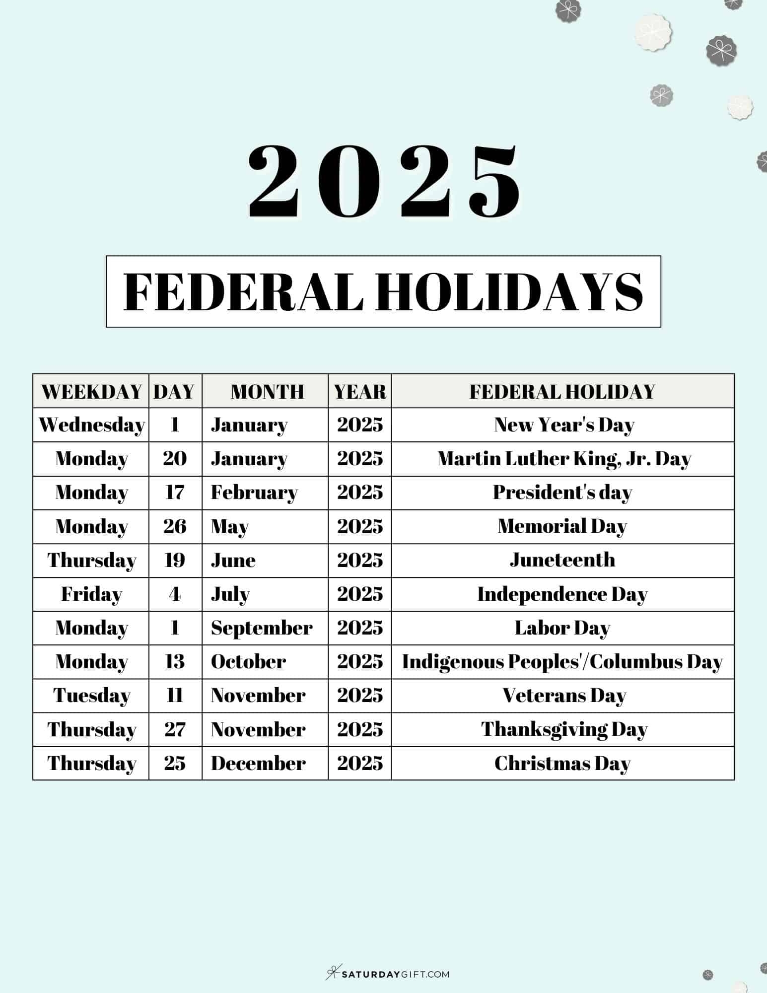 December Calendar With Holidays 2025