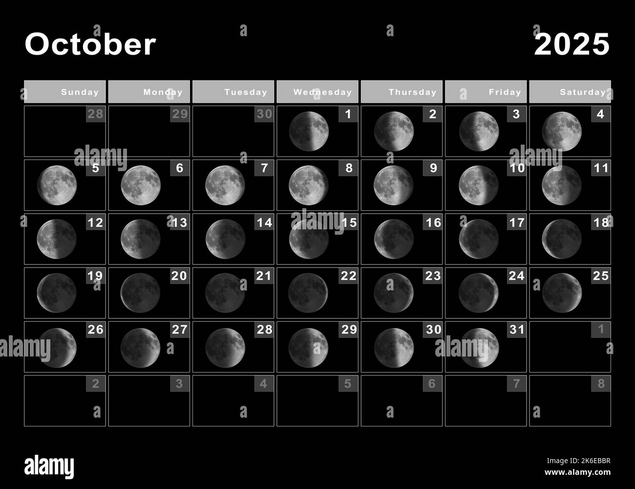 Moon Phase Calendar October 2025