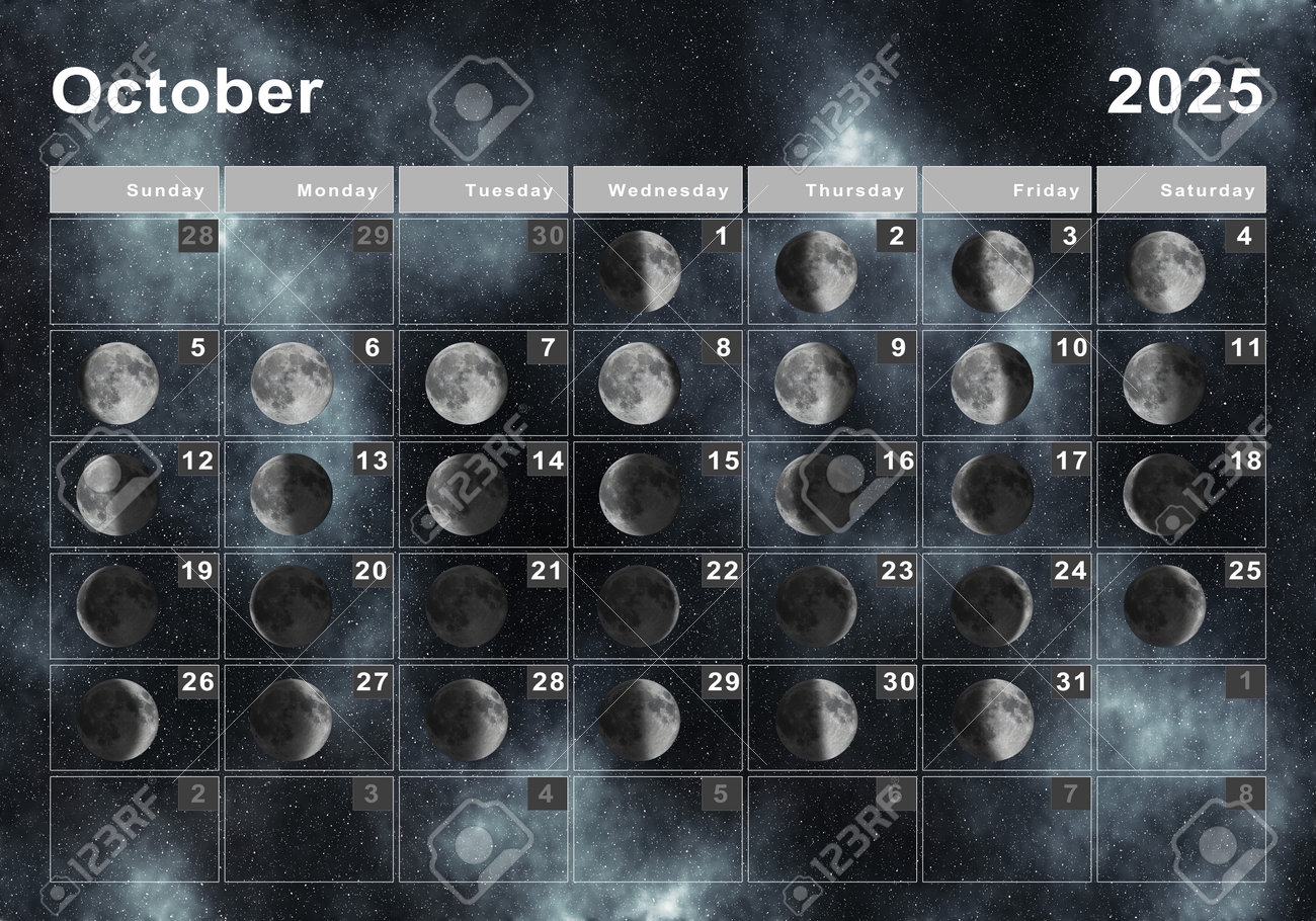 Full Moon October 2025 Calendar
