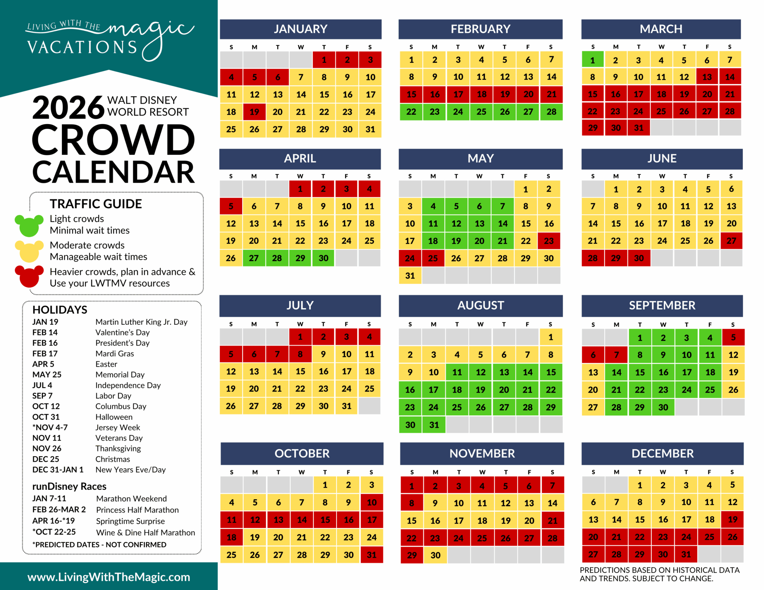 Walt Disney World 2025 Crowd Predictions And Tips