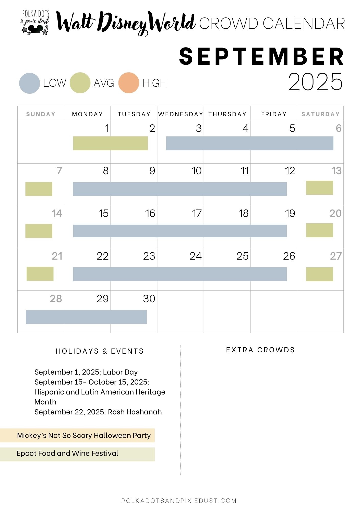 Disney World September 2025 Crowd Calendar