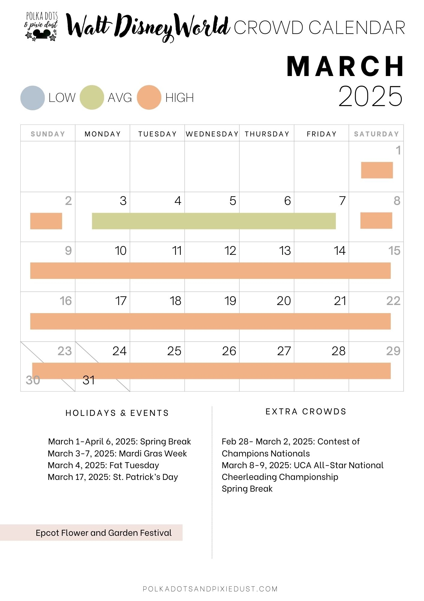 What Is The Best Time To Visit Disney World 