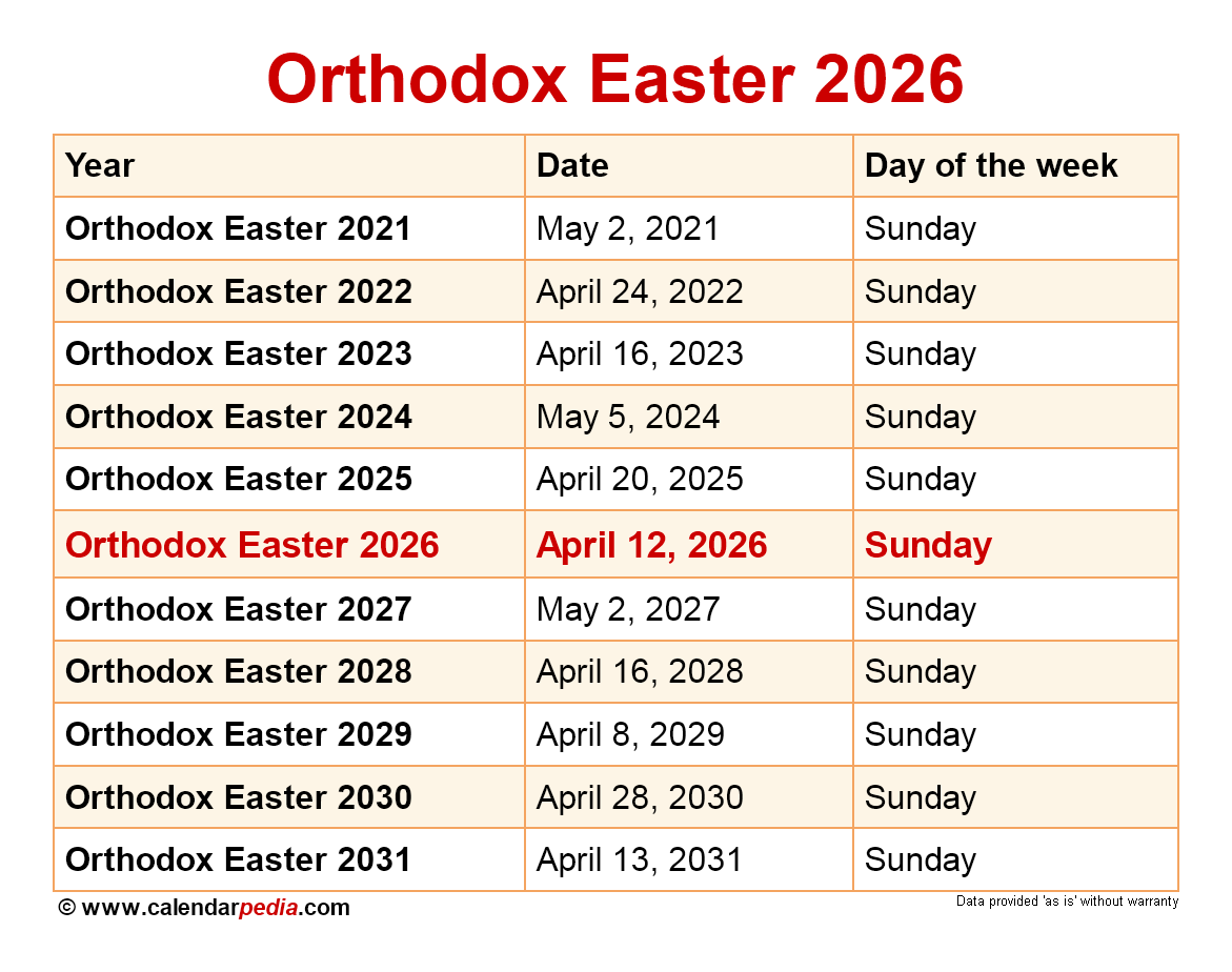 April Catholic Calendar 2026