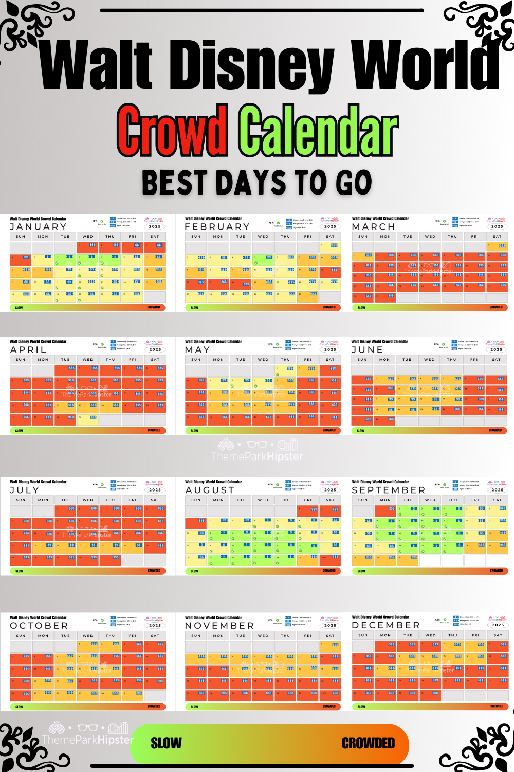Disney World Crowd Calendar November 2025